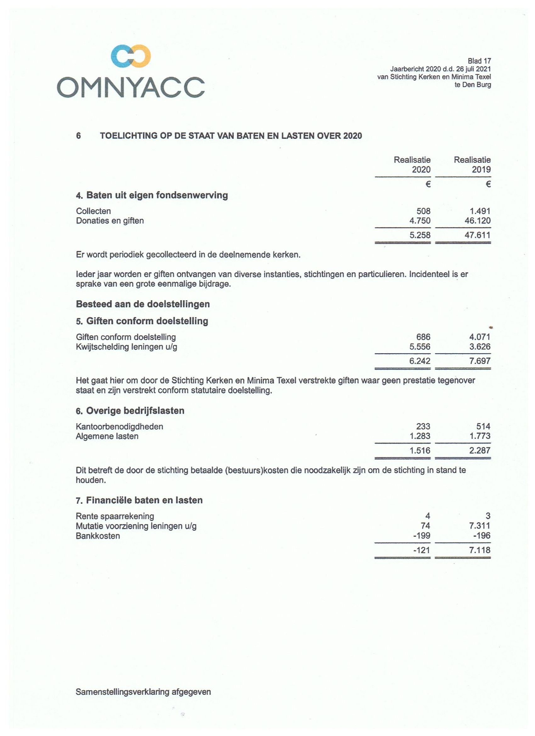 Toelichting op de Jaarrekening Image