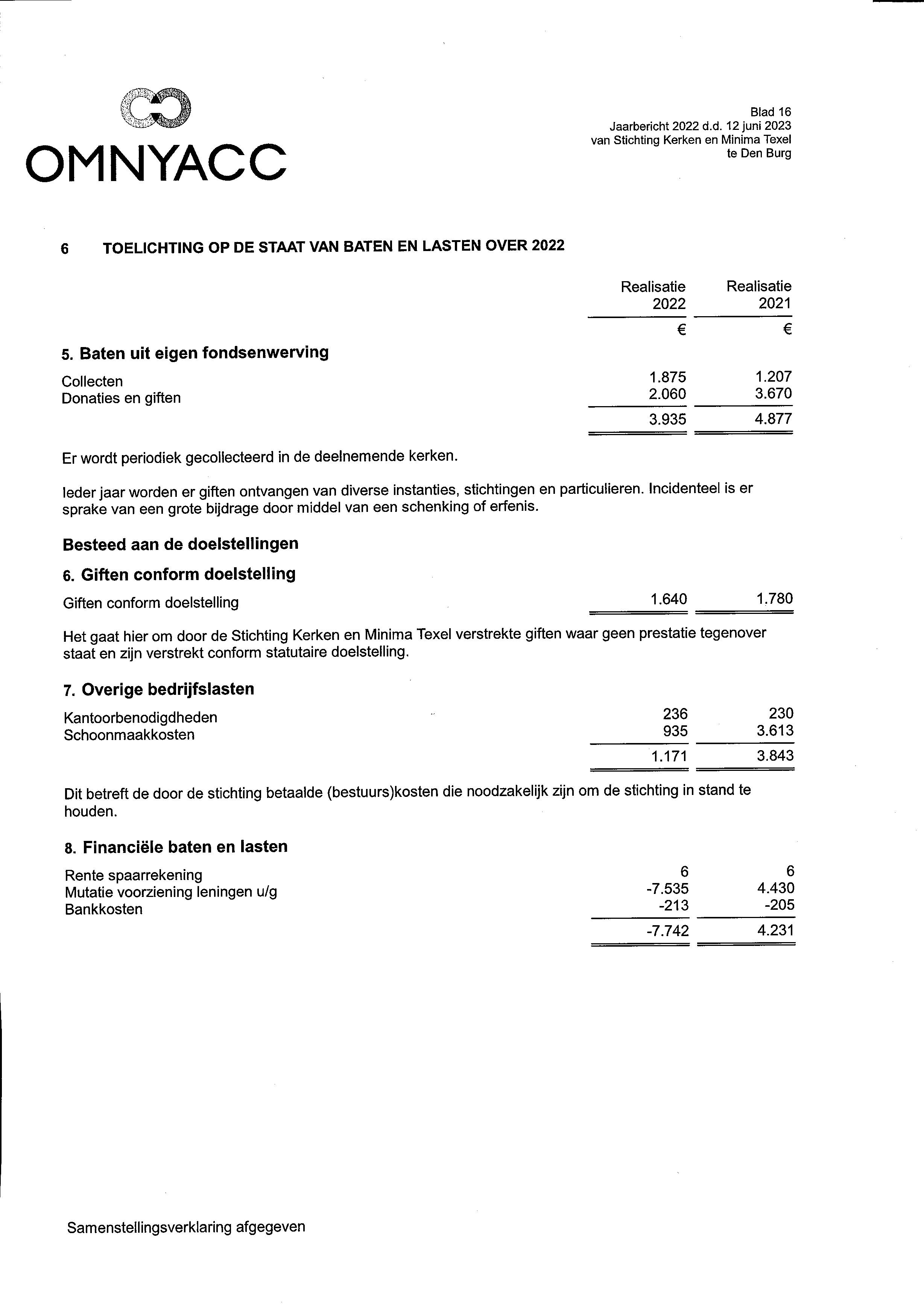 Toelichting op de Jaarrekening 2022 Image